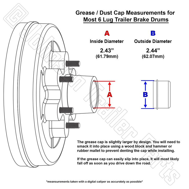 Rockwell American Posi-Lube Grease Cap Set - Fits Most 5,200