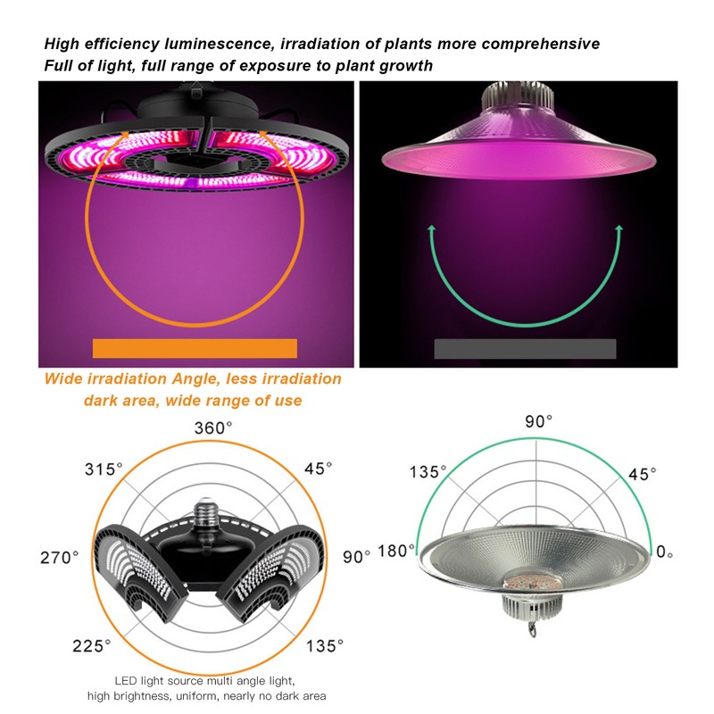LED Grow Light E27 E26 Lamp Head Folding Waterproof Indoor