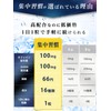 【薬剤師監修】 カフェイン 錠剤 集中力 やる気 GABA ギャバ サプリ 国内製造 集中習慣