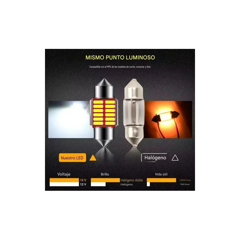2 Pcs Led Festoon C5w Luz De Cortesia Placa Techo