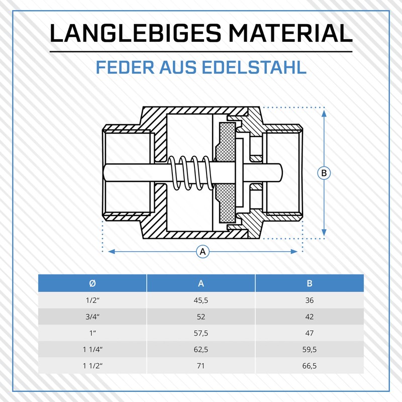 Pangaea Tech Universal Check Valve 1/2 Inch – Stainless Backflow