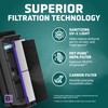 GermGuardian 5-In-1 HEPA Air Purifier for Home, Pet Air Purifier
