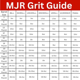 6 Stage Refill Grit Kit with MJR Tumblers Premium Quality Extreme Polish 12,000 Grit Sub Micron Aluminum Oxide Polish, for All Rock Tumblers (for 25lb Barrel No Pellets)