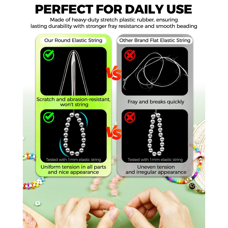 6 Rolls FIVEIZERO Elastic Bracelet String Cord, 0.4mm, 0.5mm, 0.6mm,