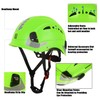 UM ULTRAMAXX Safety Helmet Hard Hat, ANSI Z89.1 Approved Lightweight