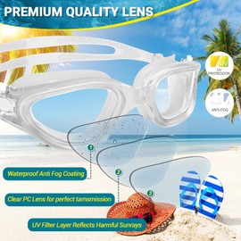Winline Swimming Goggles for Men Women Anti-Fog UV-Protection Waterproof Clear Vision Swimming Goggles Polarised / Non-Polarised for Adults Teenagers (Clear Lens/Transparent)