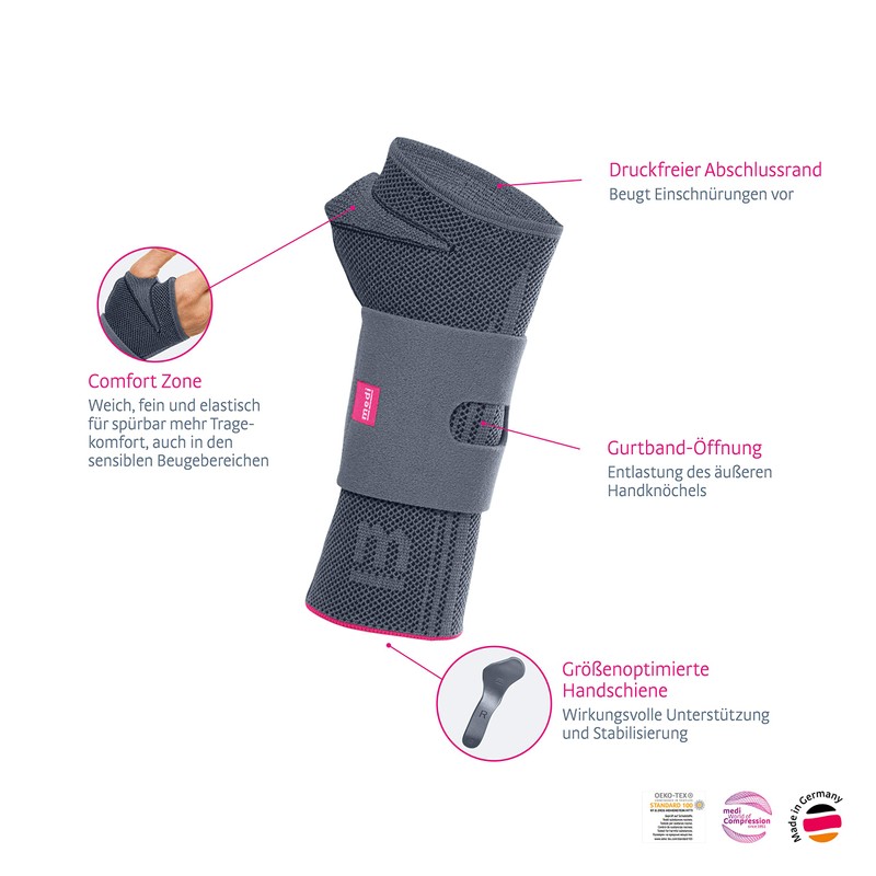 medi Manumed Active Wrist Brace, Unisex Compression Bandage for Stabilising