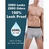 AIRCUTE Men Urine Incontinence Underwear Fly Front Opening Absorbent Leak