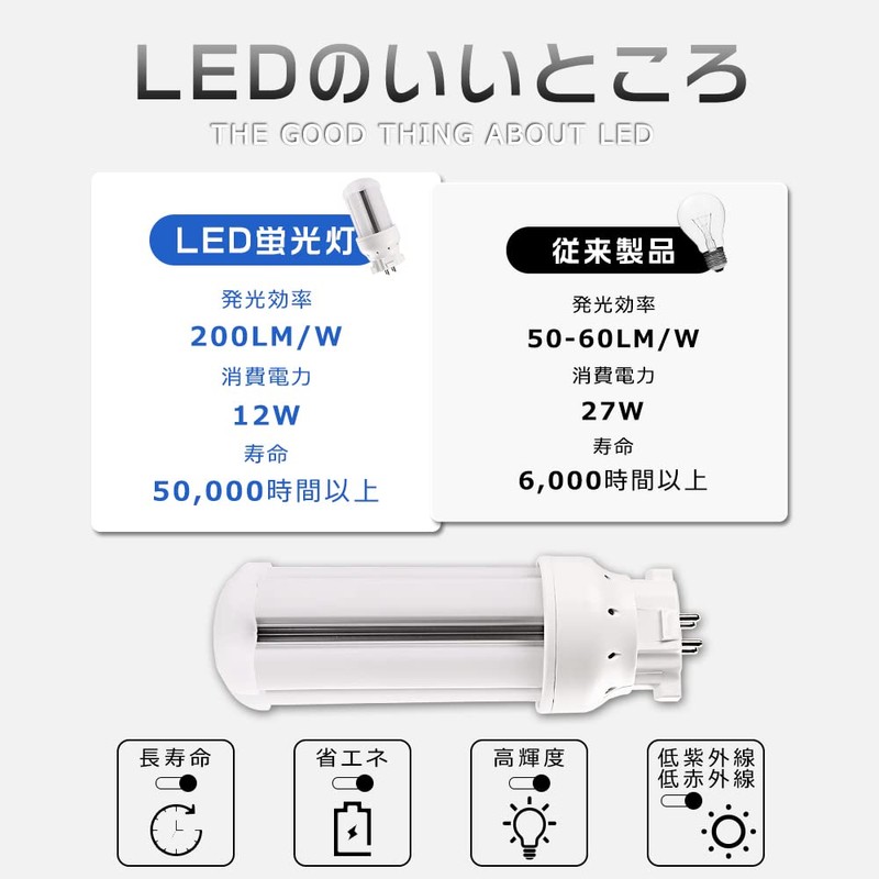 FDL27EX-L, FDL27EX-W, FDL27EX-N, FDL27EX-D, 4 Color Selection, FDL27EXW, FDL27EXN, FDL27EXD,