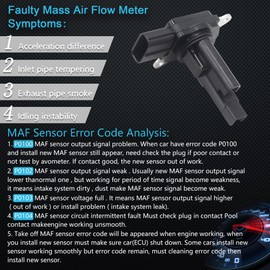 Yezoauto Mass Air Flow Sensor Maf Meter Compatible with Toyota 4Runner 4.0L V6 10-21; Avalon 2.5L 13-17; Camry 2.4L 07-11; Highlander 2.7L 09-17; Prius 1.8L 10-15; Replace OE 22204-31020 22204-0H010