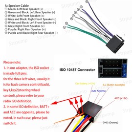 for Aftermarket Android Radio Stereo ISO Standard to 16Pin Power Harness Cable Adapter Converter Connector Wire Female ISO to Male 16pin Full Pins