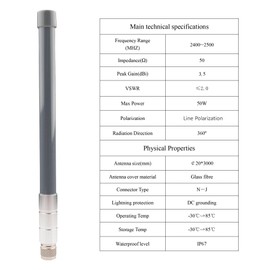 YILIANDUO 3.5dBi 2.4GHz LoRa Antenna Outdoor Helium Antennas N-type Connector Omni Fibreglass LoRaWAN Antenna for RAK HNT Helium Network Devices Bobcat Hotspots Gateway