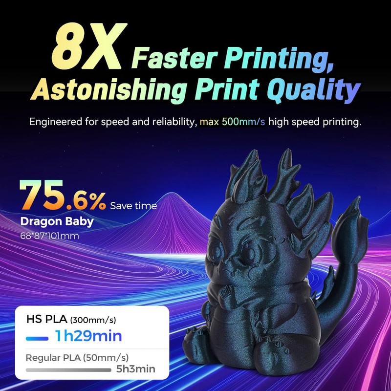 FLASHFORGE Gradient HS PLA 3D Printer Filament (Burnt Titanium&Nebula Purple)