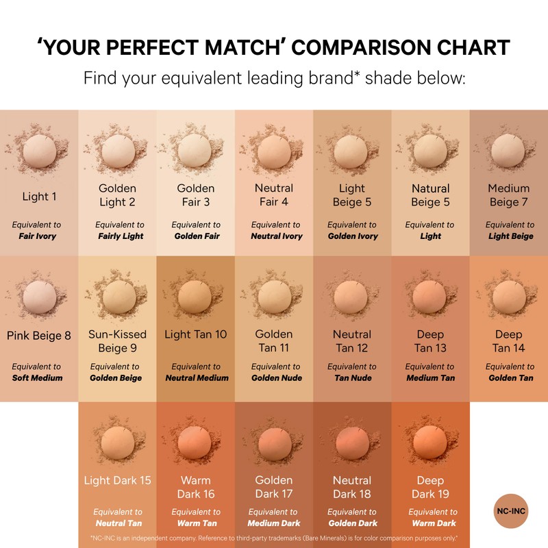 NC-INC Mineral Powder Foundation, Sun-Kissed Beige 9, Buildable Coverage 8g