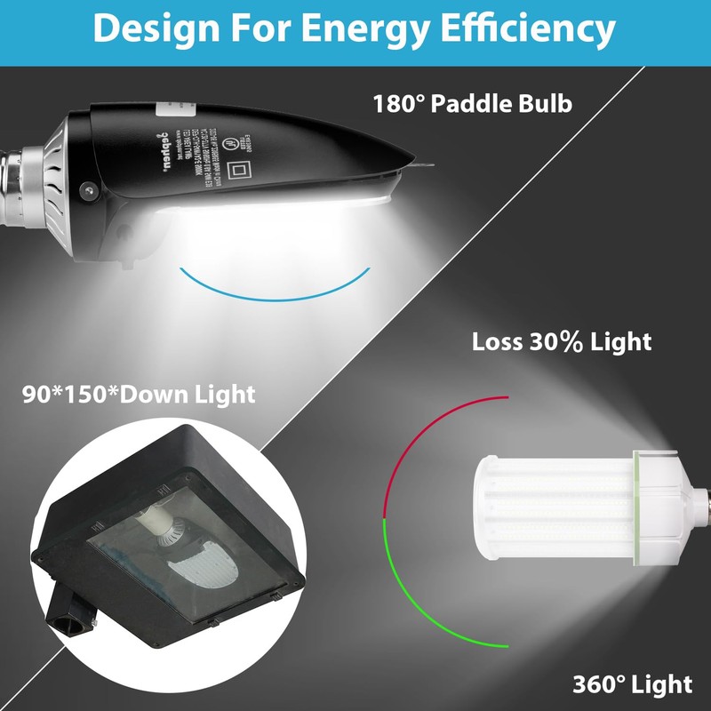 115W Retrofit LED Corn Light, 15500Lm Directional Bulb with Rotatable