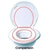 Big John Closed Front Round Toilet Seat Finish: Cream