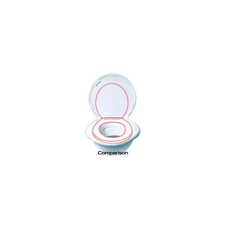 Big John Closed Front Round Toilet Seat Finish: Cream