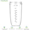 New Blender Cup and Blade Replacement Parts 32oz Cup and