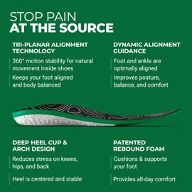 Protalus T-100 Lite Insoles – Patented Alignment Technology for Over-Pronation, Heel & Arch Support, Pain Relief – Deep Heel Cup for Active & Casual Shoes