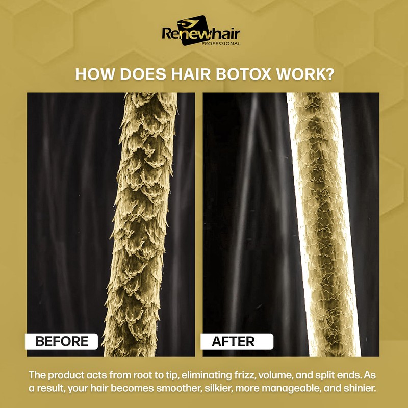 Renew Hair Professional Afro Hair Mask BTX 500g Treatment Restructuring