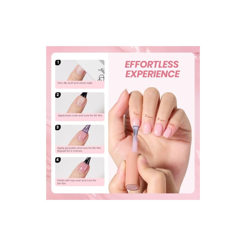 Beetles Esmalte en Gel Jelly Nude, Kit de 6 Colores