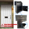 Plugsharge Door Drop Box, Mail Slots, Through The Door Locking