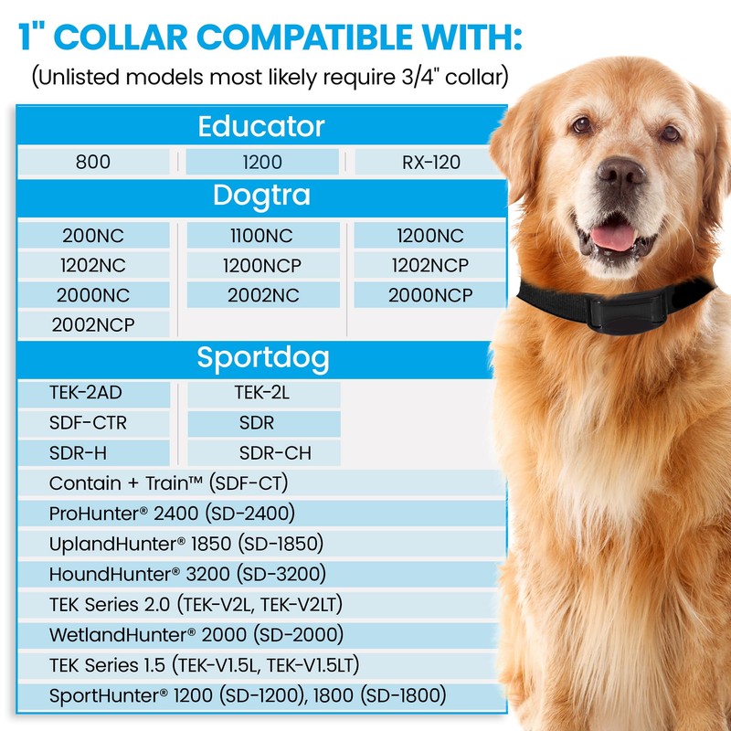 e-Collar Replacement Strap - Shock Collar Replacement Collar, Fence Collar