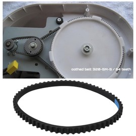 eMagTech HTD320-5M-5 Rubber Timing Belt 64 Teeth 320 mm Circumference 5 mm Pitch 5 mm Wide Closed Synchronous Belt for Automation Systems in Industrial Applications Pack of 2