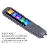 Scan Reader Pen Language Translator Smart Digital for Dyslexia Meetings