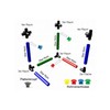 move and stic - Tube 35 cm Accessories for Extending