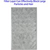 HE6FKPET Replacement Filter for Shark HE600 HE601 HE602 6 Fan