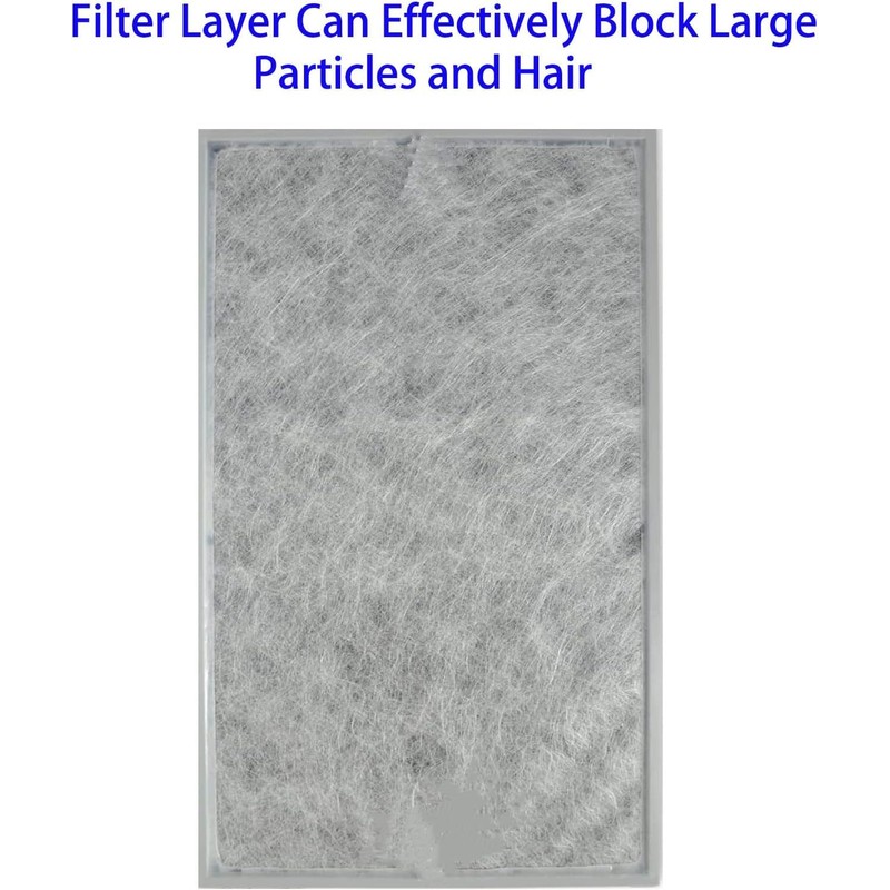 HE6FKPET Replacement Filter for Shark HE600 HE601 HE602 6 Fan