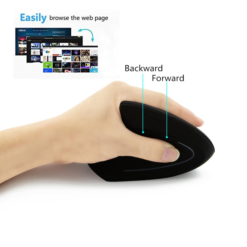 Left Handed Mouse, Ergonomic 2.4GHz Vertical Optical Wireless Mouse with