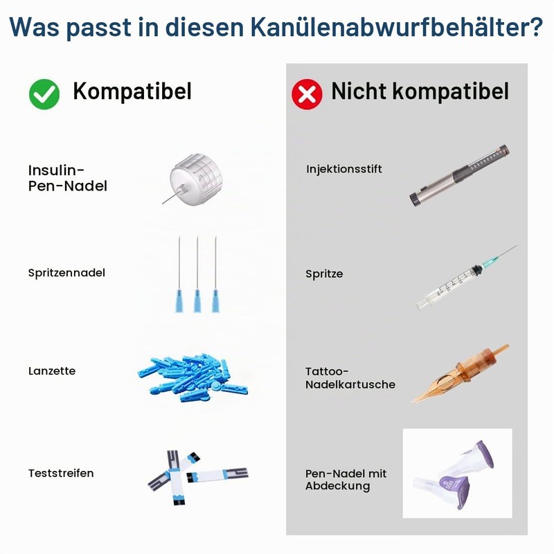 Pack of 4 Cannula Dropping Containers, Plastic Dropping Container for