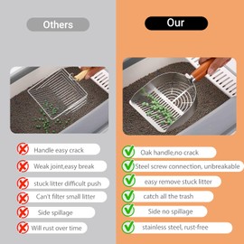 TabifurKitc Stainless Steel Extra Thick Cat Litter Scoop (Optional Holder) (Extra Thick Scoop only)