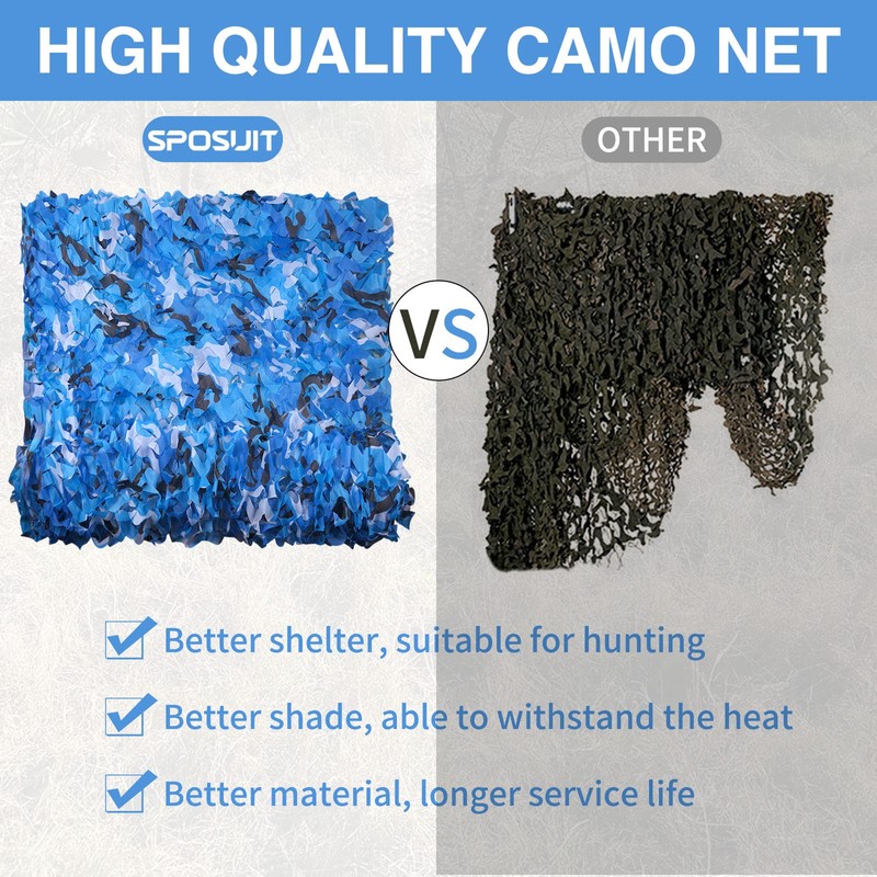 Sposuit Camo Netting - Camouflage Net Bulk Roll for Hunting