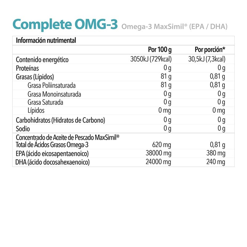 MATTER SMART NUTRIENTS | Suplemento Alimenticio Complete OMG-3 | Concentrado
