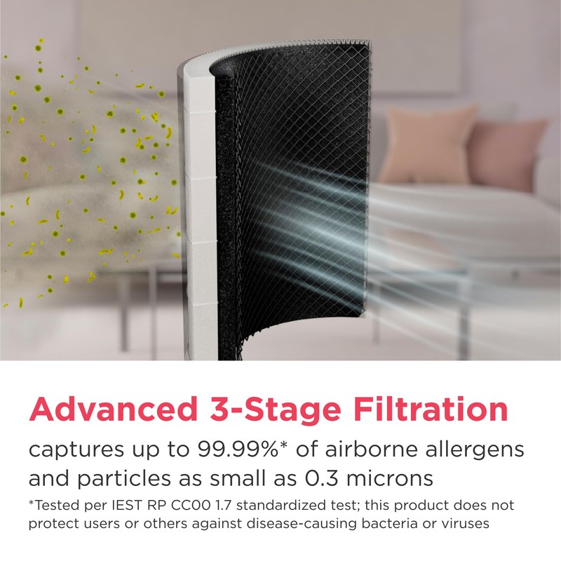 Frigidaire PureA300 HEPA Air Purifier with Wi-Fi for Small Bedrooms,
