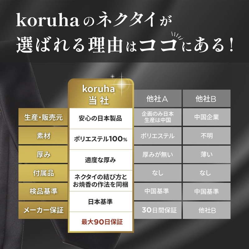 koruha Necktie, Black, For Funerals, Made in Japan, Ceremonial Occasions,