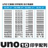 SP/UNO1C Common Label, Shelf Life, Strong Viscosity, 10 Rolls, SATO,