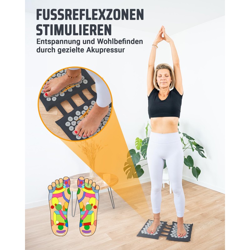 NEOLYMP Acupressure Doormat - Versatile Stimulation - Washable, Eco-Friendly with