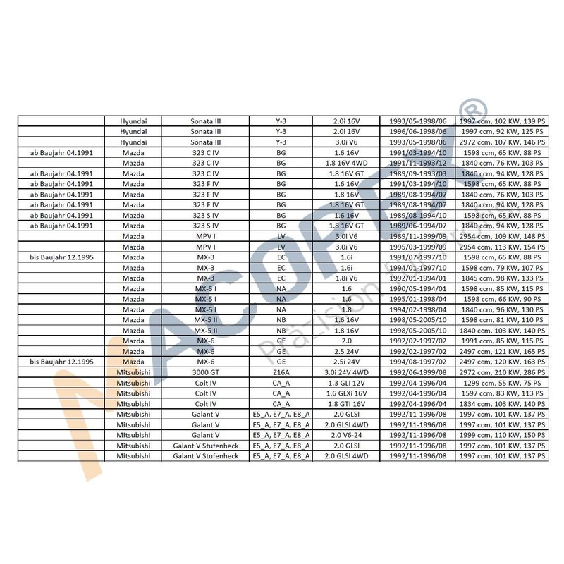 Macopex 100145 Fuel Pump Assembly