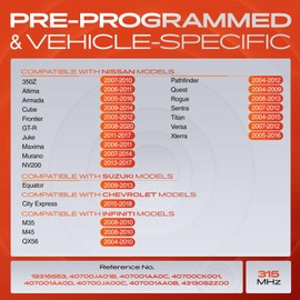 A-Premium Pre-programmed TPMS Sensor, 315MHz Tire Pressure Monitoring Sensor Compatible with Nissan, Infiniti & Suzuki - 350Z, Altima, Armada, Maxima, Frontier, Pathfinder, Quest, Rogue, QX56-4-Pack