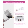 Jinstyles Charging Case Replacement for AirPods 1st & 2nd Generation