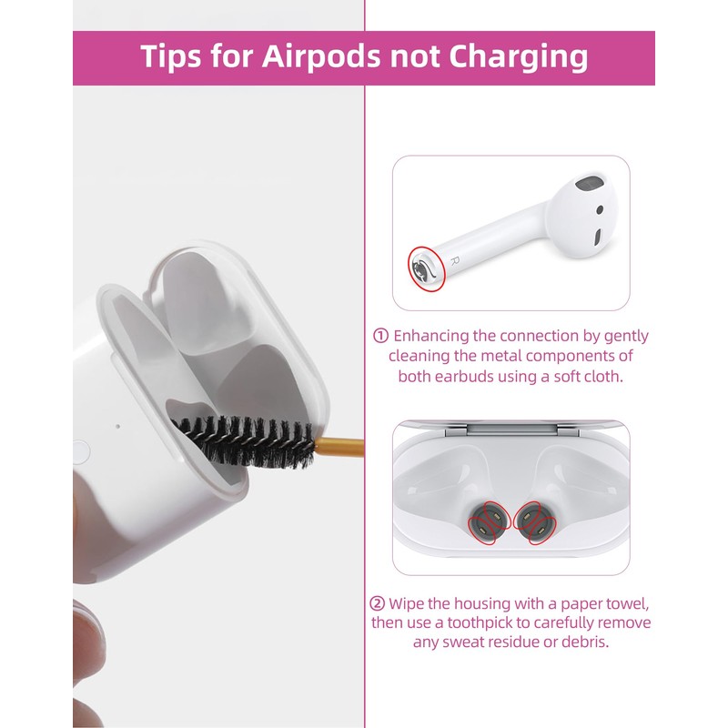 Jinstyles Charging Case Replacement for AirPods 1st & 2nd Generation