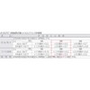 TRUSCO(トラスコ) 圧縮コイルばね D5.00×d0.32×L30.0 20個入 TCS500032300