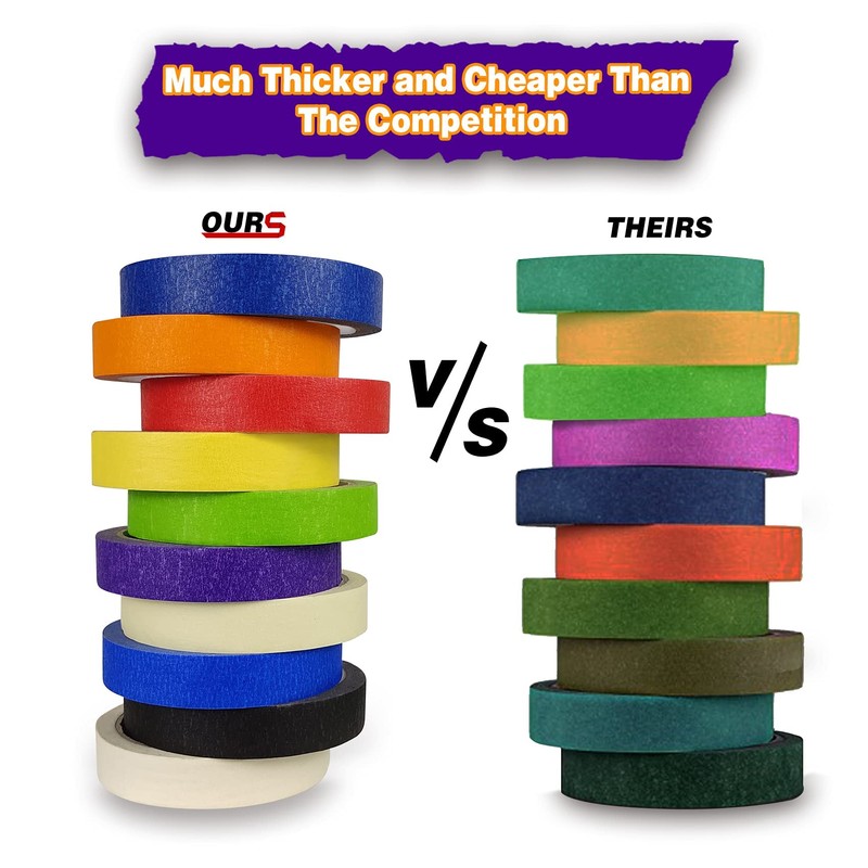 EDSRDRUS 8 Rolls Thin Painters Tape Total 176yards 1/8, 1/4,