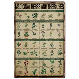 SUPERDANT Medicinal Herbs And Their Uses Tin Sign Herbal Remedy Metal Tin Signs Planets Theme Signs and Plaque Natural Metal Wall Arts for Home Bars Cafe Pubs Vintage Wall Decoration