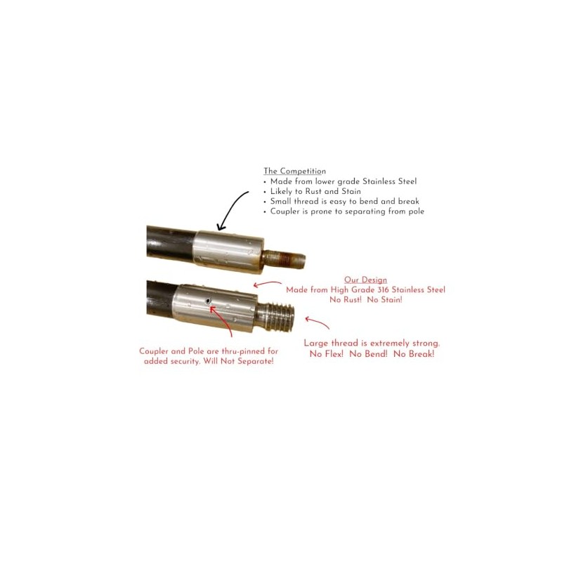 Island Anchor - 6 Foot Top Assembly - for 1"