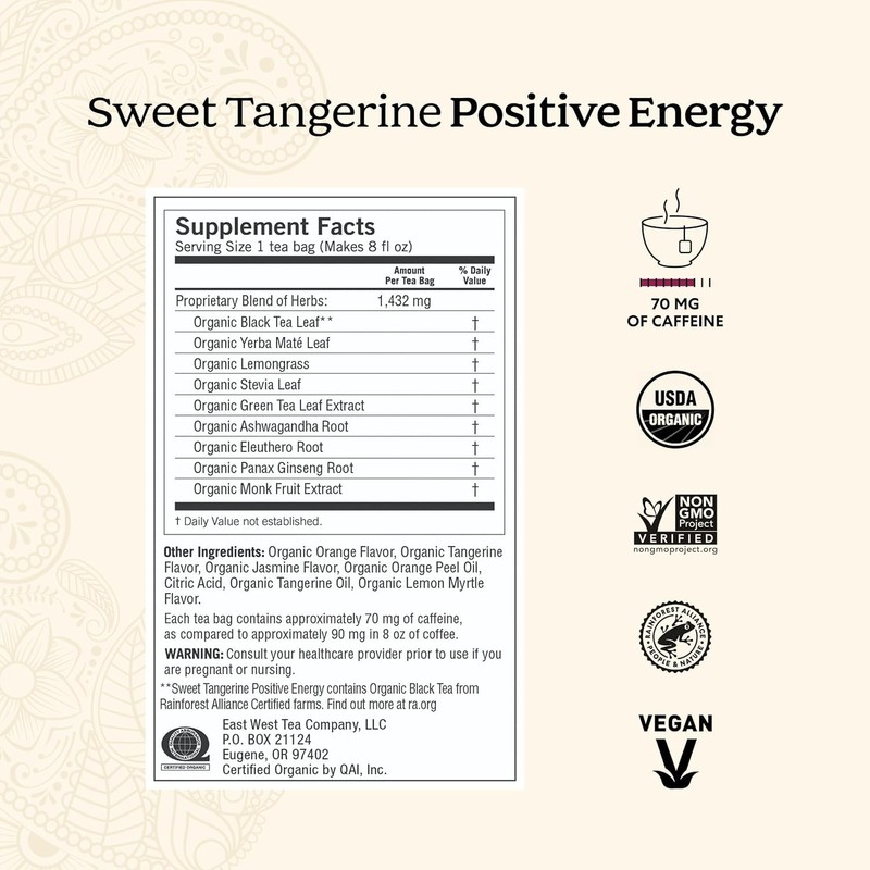 Yogi Tea - Fruity Tea Variety Sampler, 16 Tea Bags